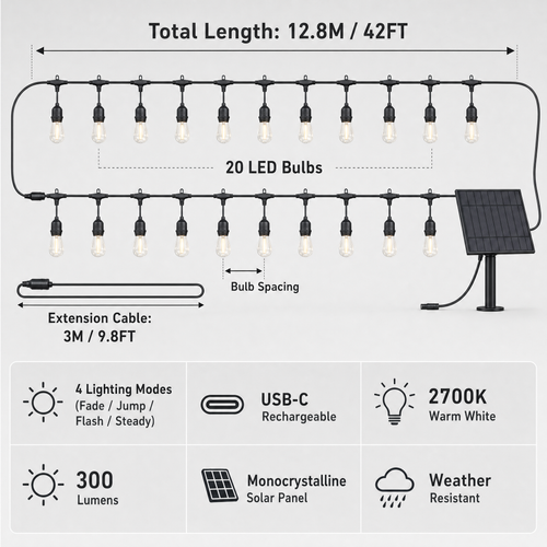 Waterproof  LED Outdoor Fairy Lights for Patio, Garden & Pergola