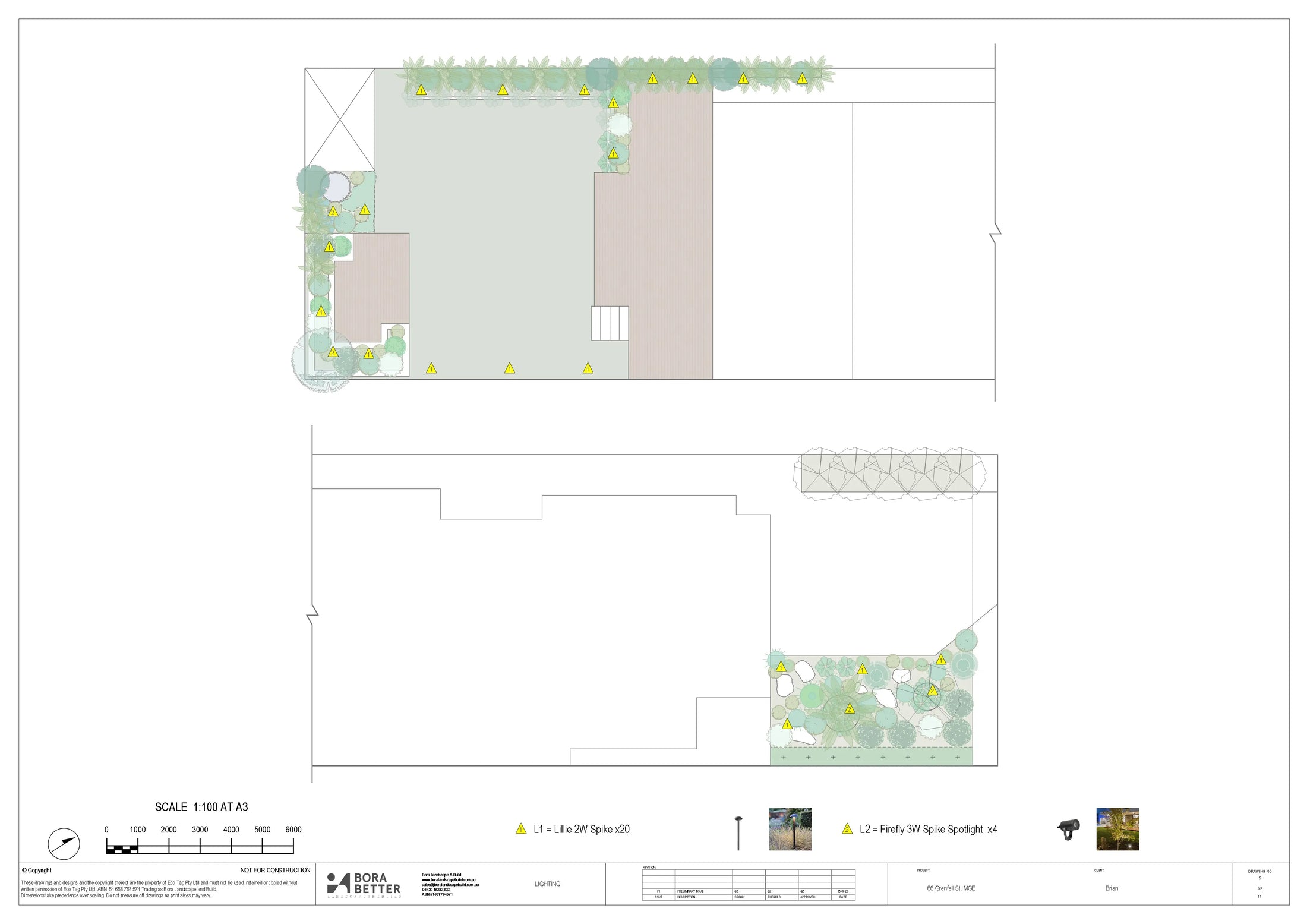Detailed 2D Landscape & Construction Package