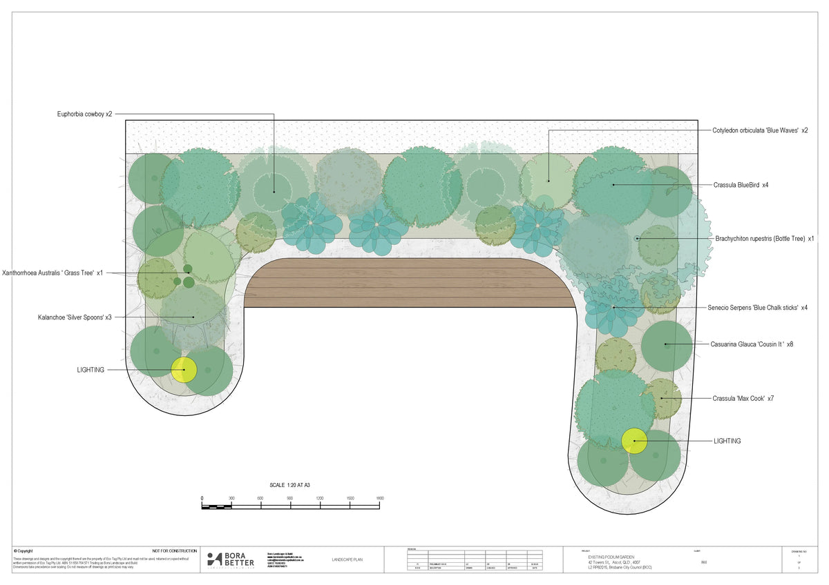 Unique Garden Bed Design 